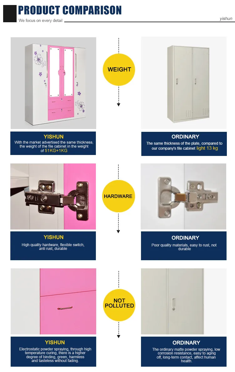 2016 new design steel baby bedroom wardrobe designs