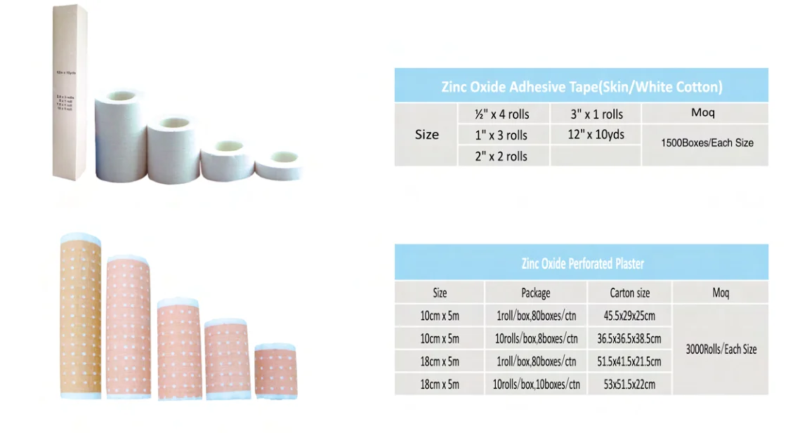 Factory Price Medical Surgical Transparent Pe Tape With Different Size Buy Medical Tape