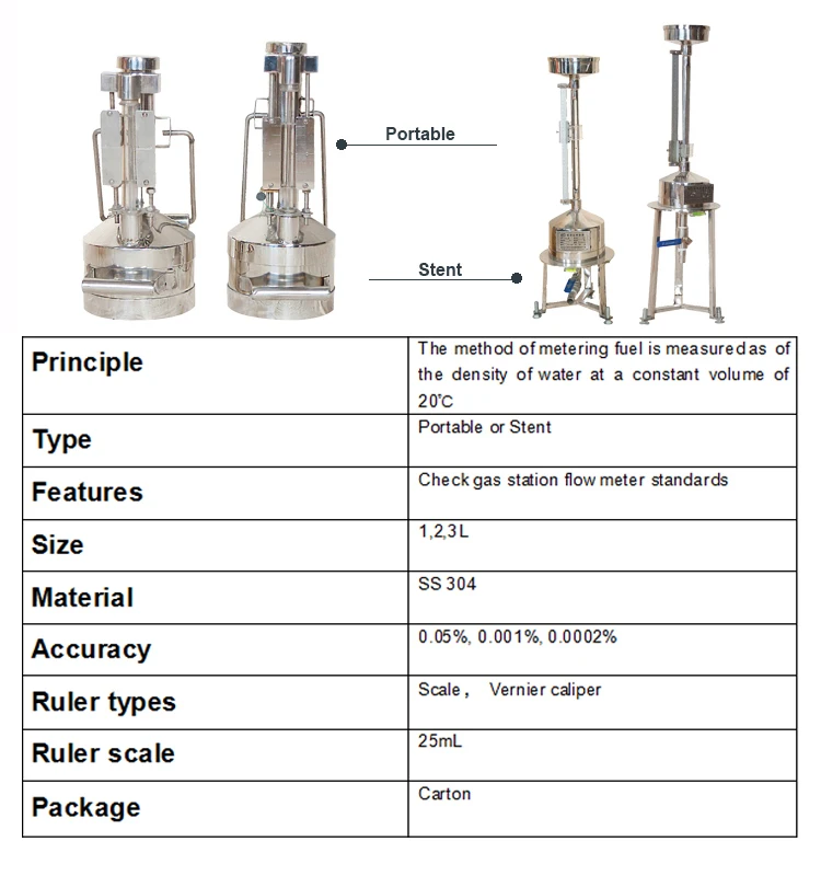 Standard Metal Fuel Volume Calibrated Portable Prover 20l Measuring Can