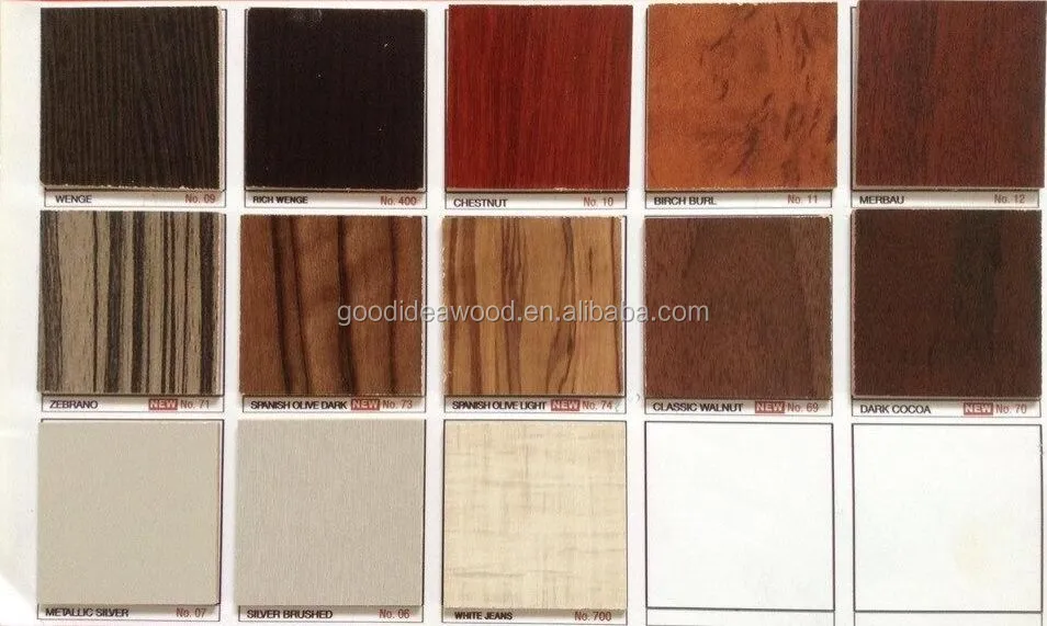 
hot sales poplar wood with laminated color paper Melamine MDF for exporting 