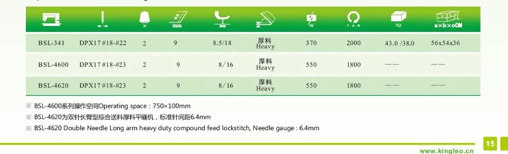 Cylinder bed single needle sewing machine for luggage box price