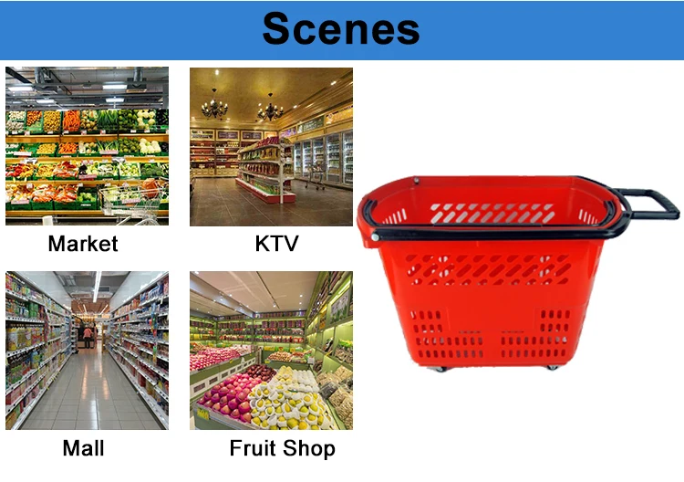 Featured market. Shopping Basket with Electric Tools l. Shopping Basket with Electric Tools and Construction Equipment.