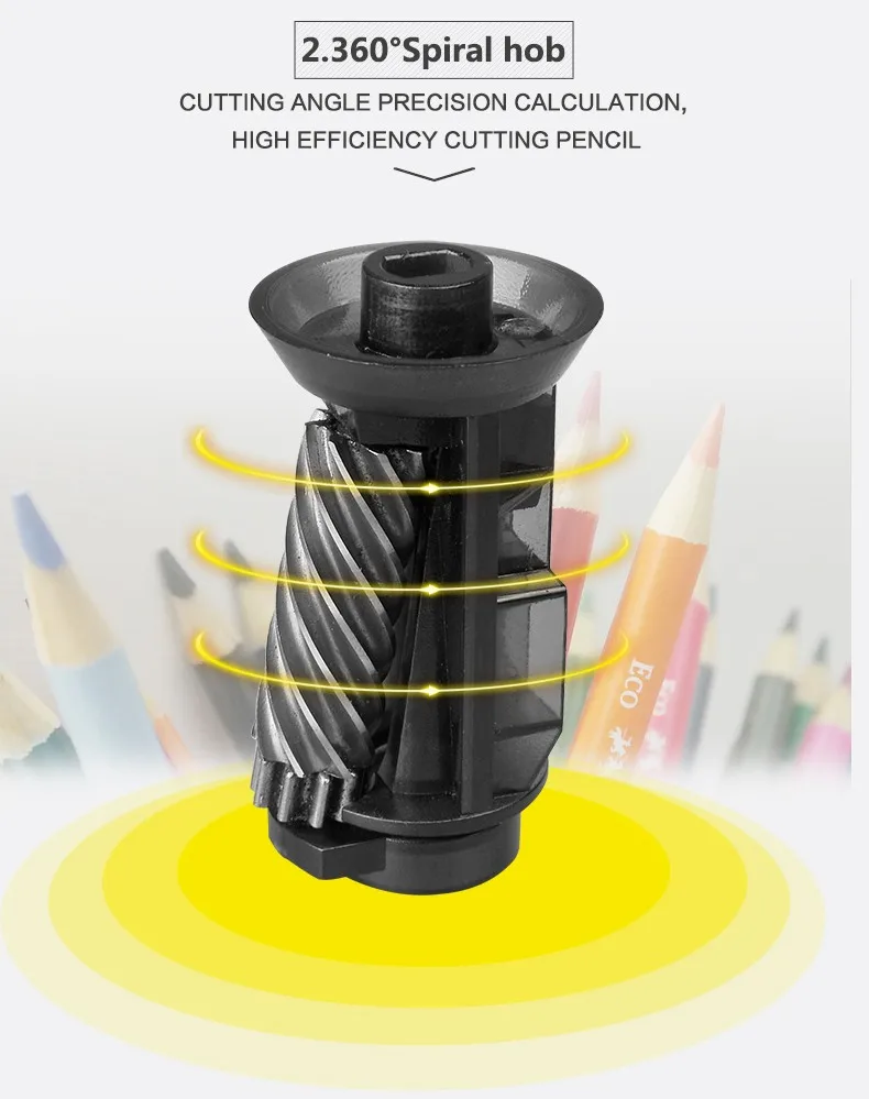 helical blade pencil sharpener