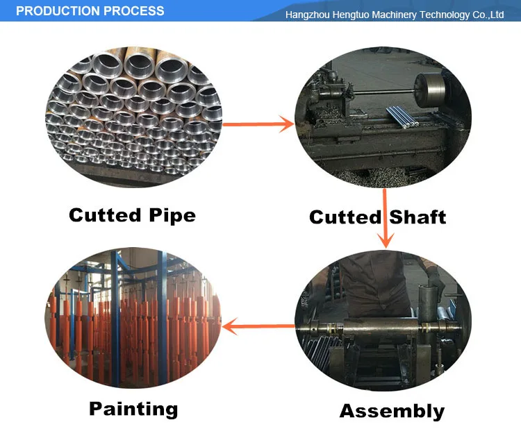 Production Process750.jpg