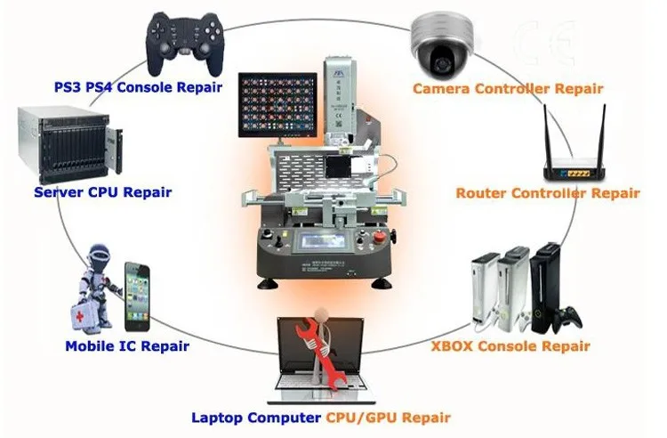 Application of Welding machine.JPG