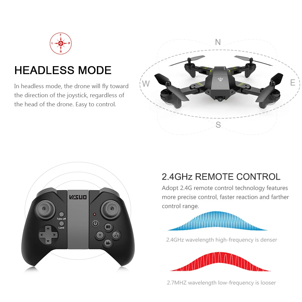 visuo drone remote control