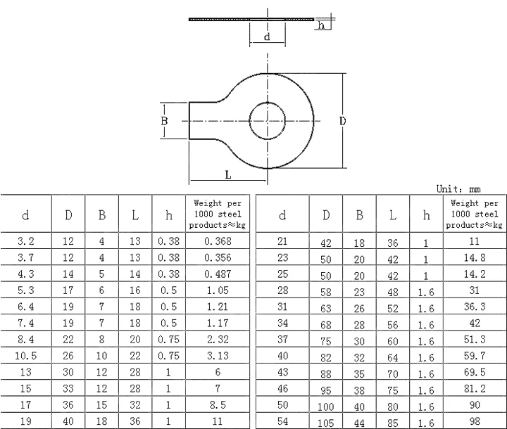 Made In China Din 93 Tab Washers With Long Tab - Buy Tab Washers With ...