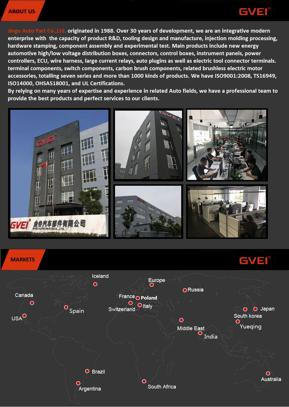 INTRODUCTION-1
