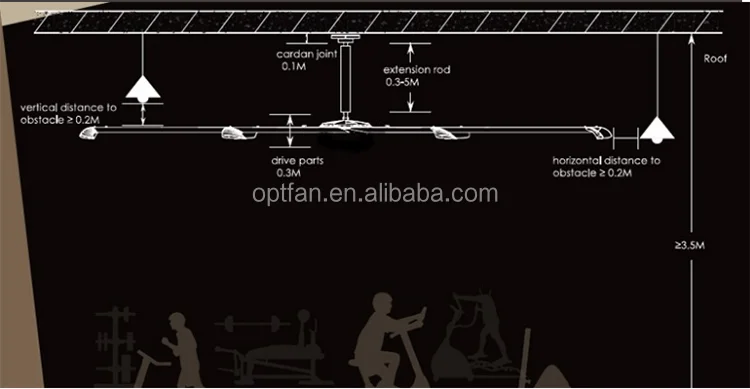 installation condition.png