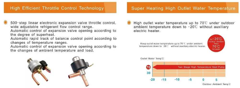 Перевод water outlet