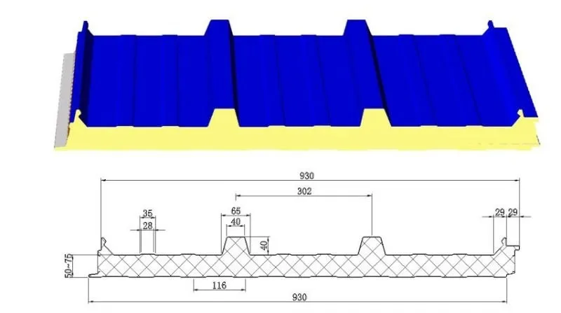 Polyurethan Schaum Sandwich Panel Einfache Installation Pu Sandwich