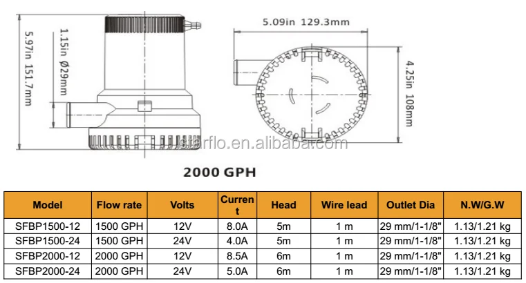 2000GPH pump.png