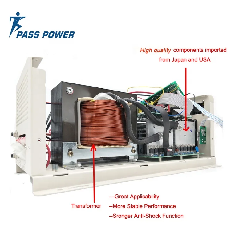 PS INTERNAL STRUCTURE 3 