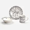 New Design 3PCS DIY Dinner Set with Drawing Pens