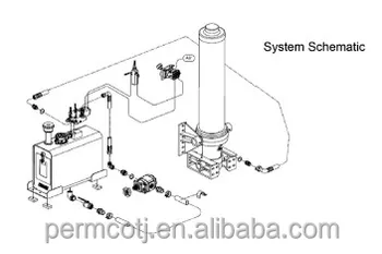 Dump Truck Hydraulic System Hyva Dump Truck Lift System View Hyva Hydraulic Dump Truck Lift System Permco Product Details From Permco Tianjin Hydraulic Inc Ltd On Alibaba Com
