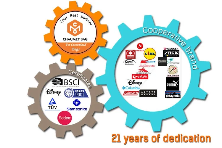 Best Men's  Diaper Backpack For Daddy Use