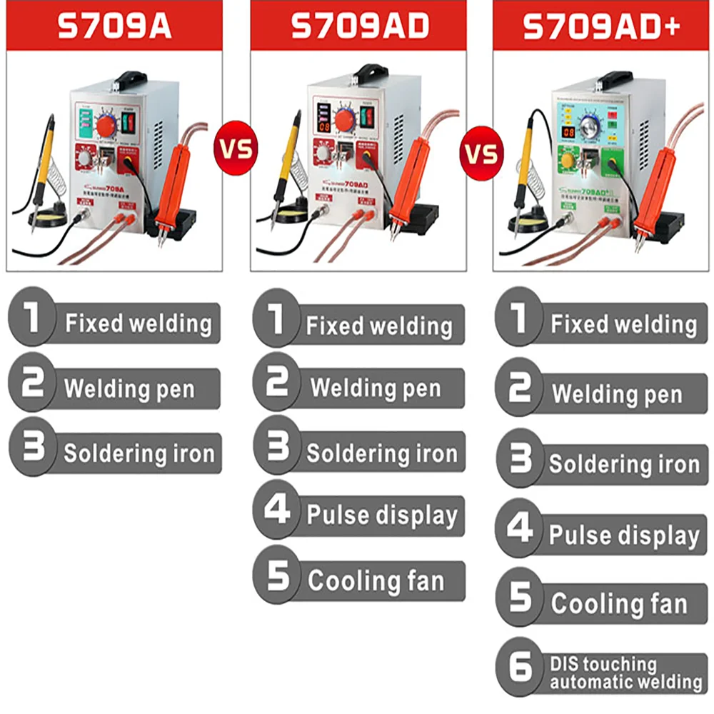 Sunkko 709a Electric Vehicle Batteries Tab Spot Welder 18650 Lithium