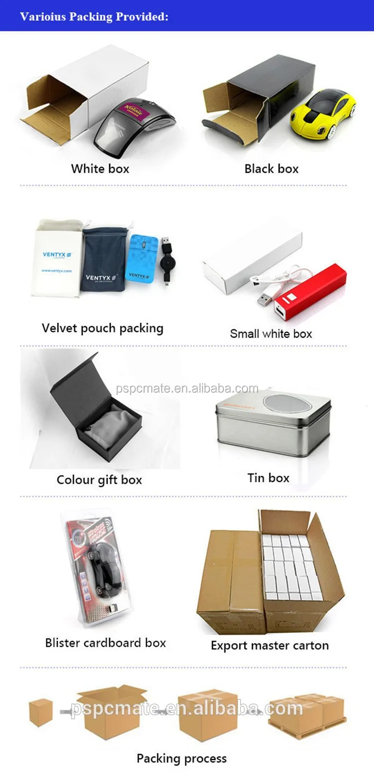 2018 Custom Boxed Corporate Giveaways Pen ,Notebook ,usb ,power bank Gift Set