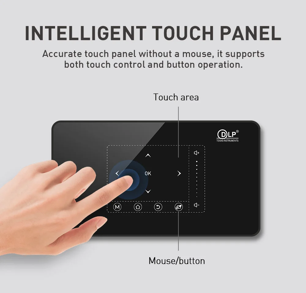 P10 projector androidos.jpg