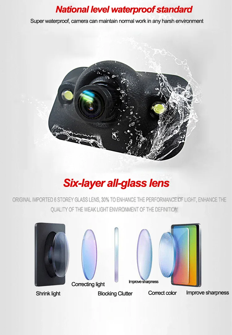 wholesale-cheap-sunta-hd-vehicle-camera