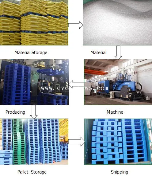 4 way standard size plastic pallets manufacturer malaysia with low price