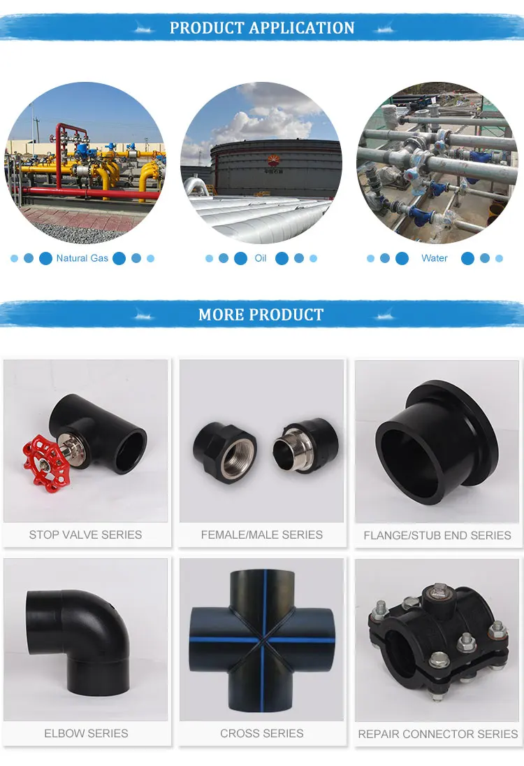 Hdpe Pipe Electrofusion Fittings U Bend - Buy Pe U Bend,U Bend,Hdpe U ...