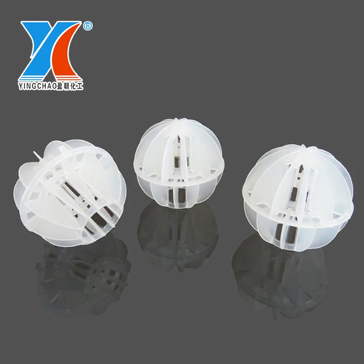 
PP,PVC,PE,CPVC,PVDF Plastic Polyhedral Hollow Ball 