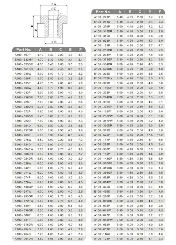 ceramic eyelet (6).jpg