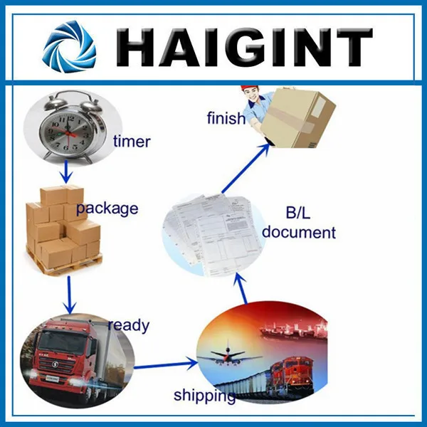 shipping