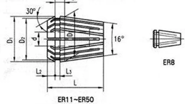 er series collets with standard DIN6499B