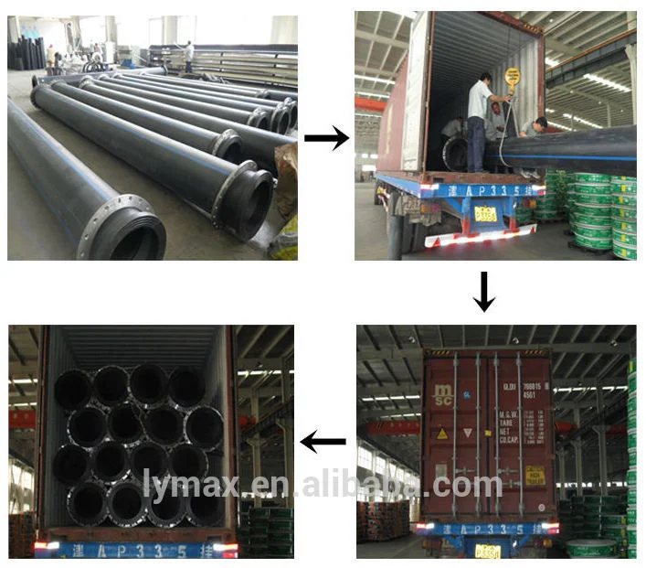 Pe100 Dn20800mm Long Life Span Antiuv 2021 Hdpe Pipe Price List With Good Wear Resistance