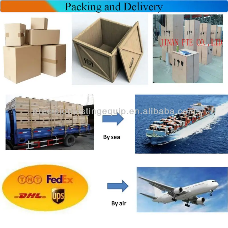 Packing and delivery