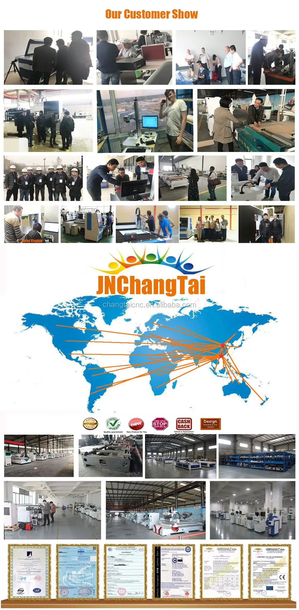 JNChangtai Factory.jpg