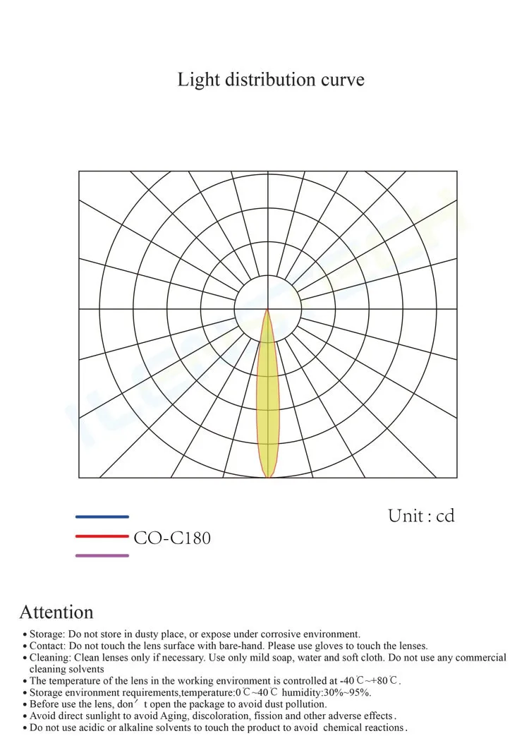 ILENS62-S45-25-9H1-NH-3