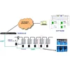 Automatic Lead Acid Battery Monitoring Sensor for Impedance Test