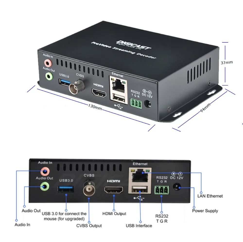 Provideo Streaming H.265/hevc Decoding Iptv Decoder Sdi Rtmp Onvif Ip ...