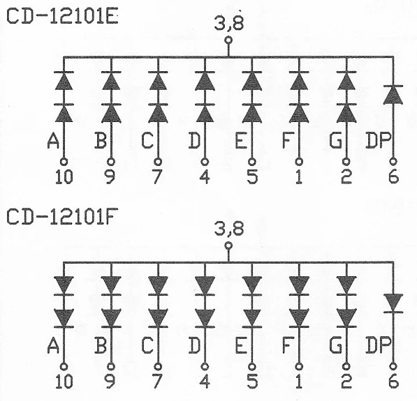 121032