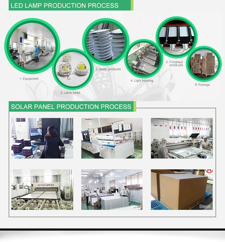 Wholesale High Quality 330w solar panel Made in China