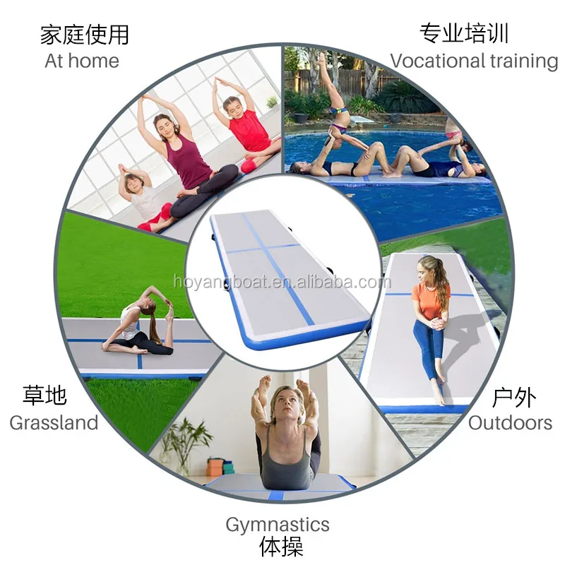 Customized Factory air track inflatable gym mat for sale, View cheap