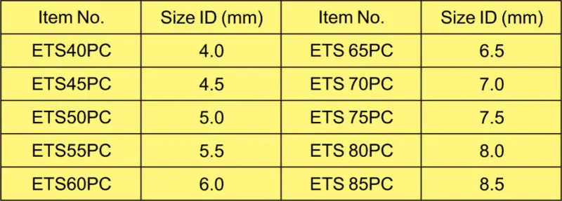suction ETT Sizes