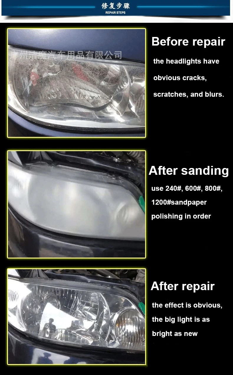 Car Plastic Headlight Restoration Coating Liquid Headlamp,Headlight