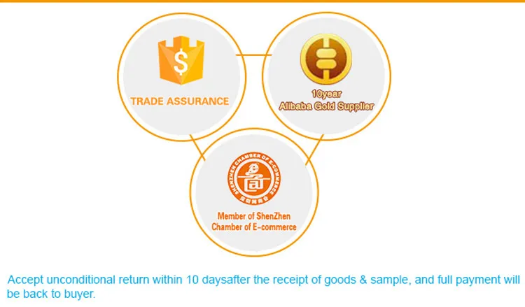 Warranty for Trim Cap.jpg