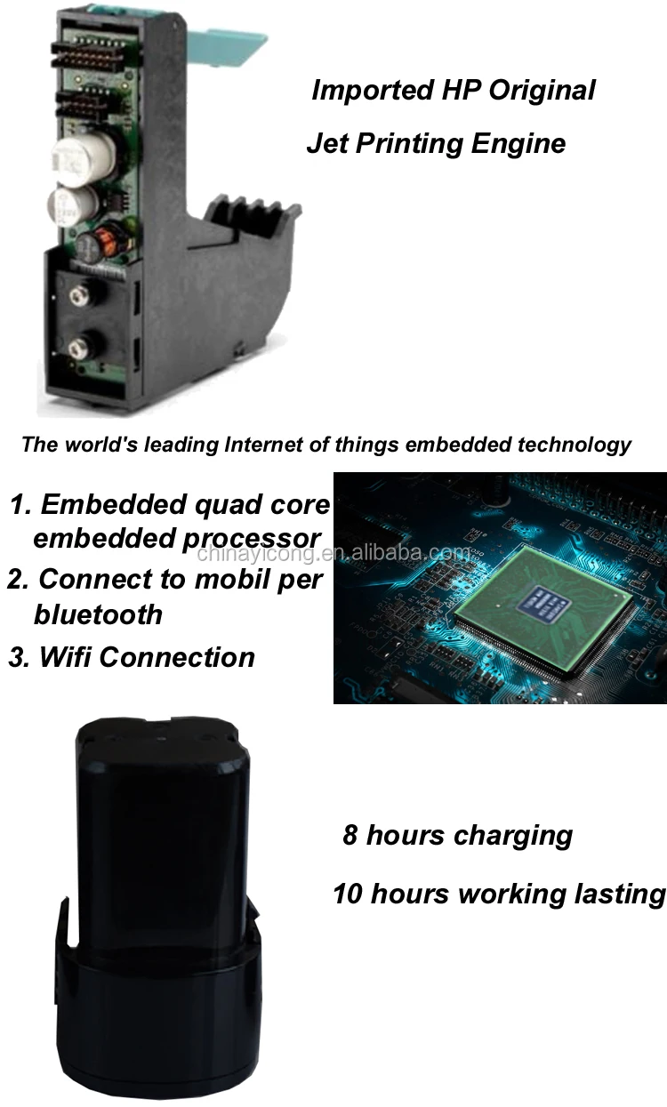 Inkjet Coder detais.jpg