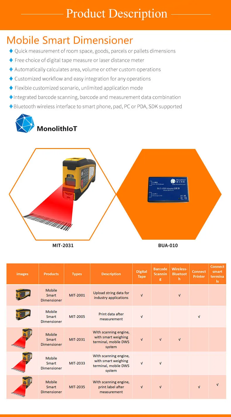 Digital Handheld Intelligent Length Measure And Volume Measure Tape And