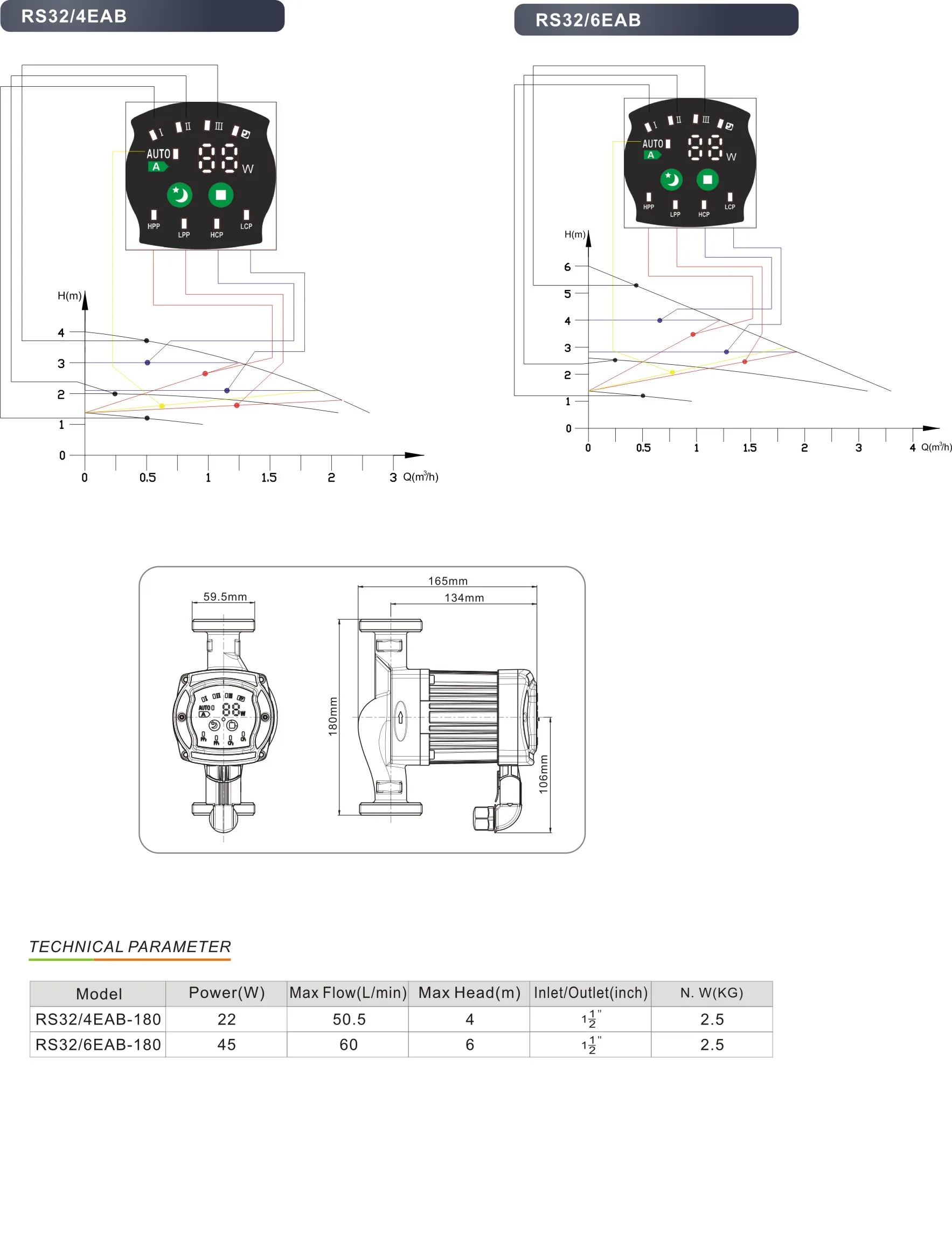 High Efficiency Energy Saving Circulation Pump,A Class Circulation Pump
