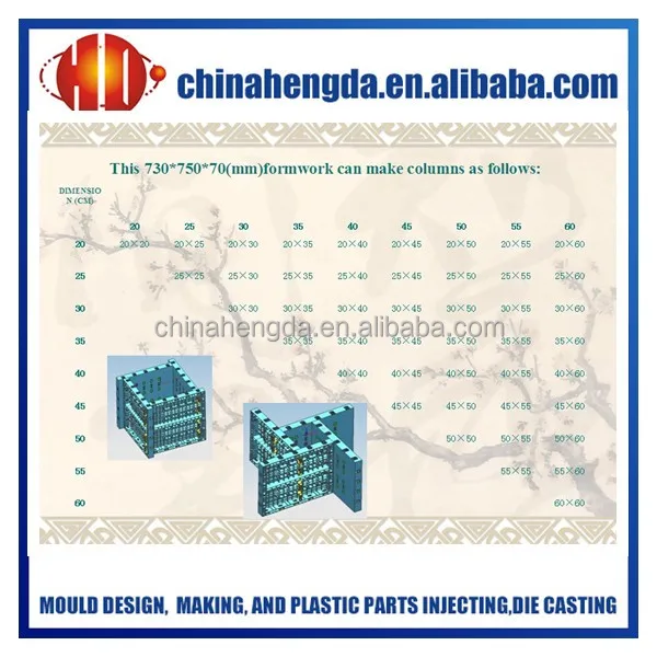 adjustable column formwork.jpg