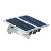 2018 Selling Hot Professional Product Built In 16G TF Card there-level account solar power 3G IP Camera ( BS-SC08G)