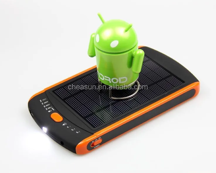 2016 new 23000mAh Solar charger for laptop, laptop solar charger, solar laptop charger, manufacturers, suppliers, exporters