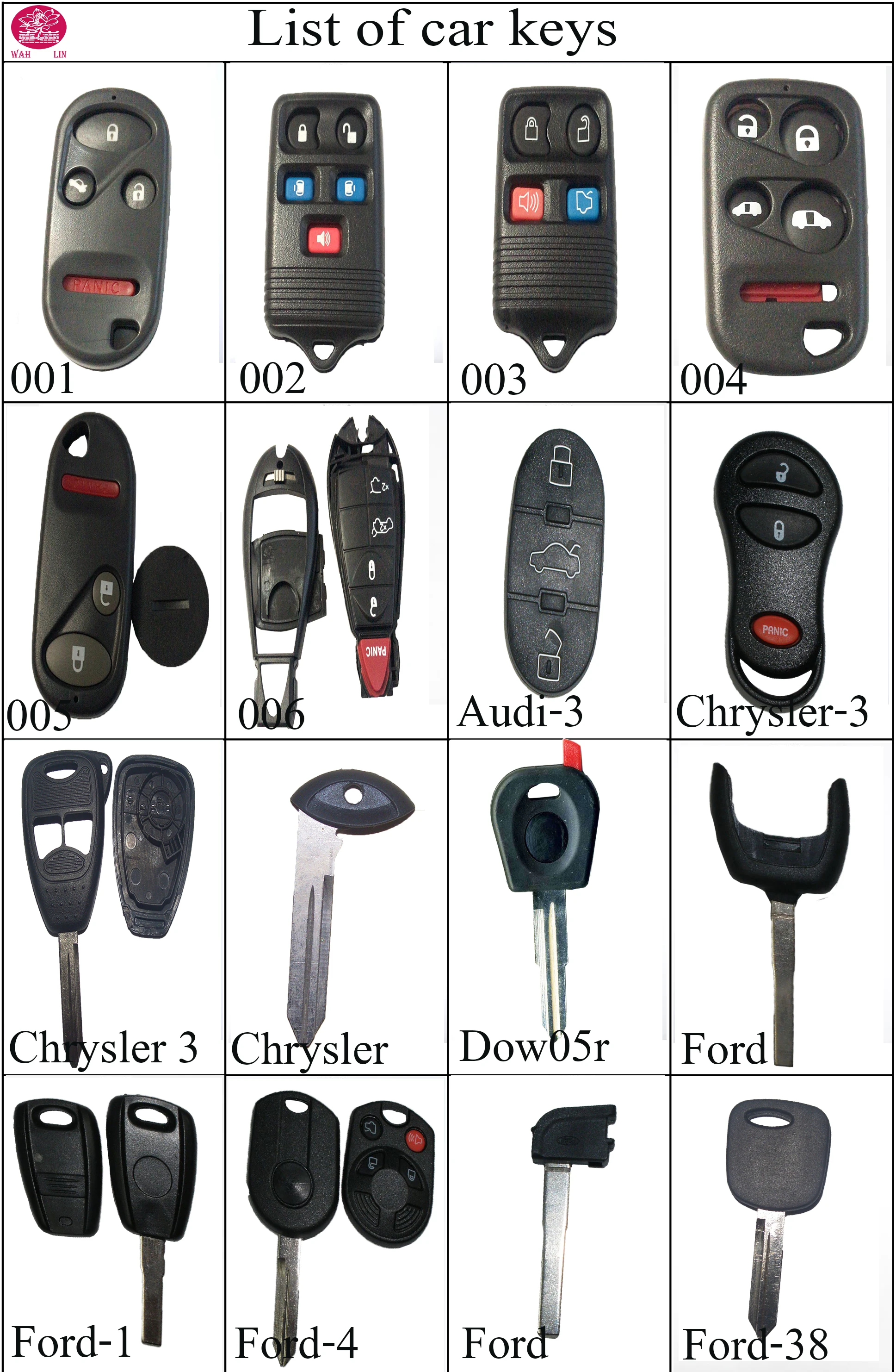 For Mitsubishi New Uncut Keyless Entry Remote Key Fob Case - Buy ...