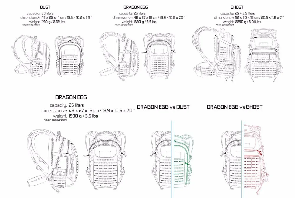 Tactical Assault Backpack,City Backpack Molle Army Bag Daypack For